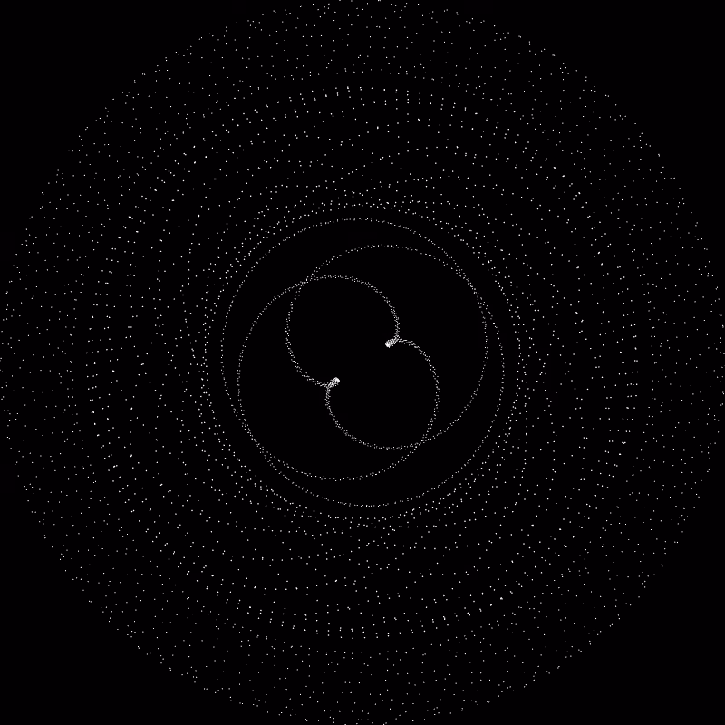 The Orbits #302