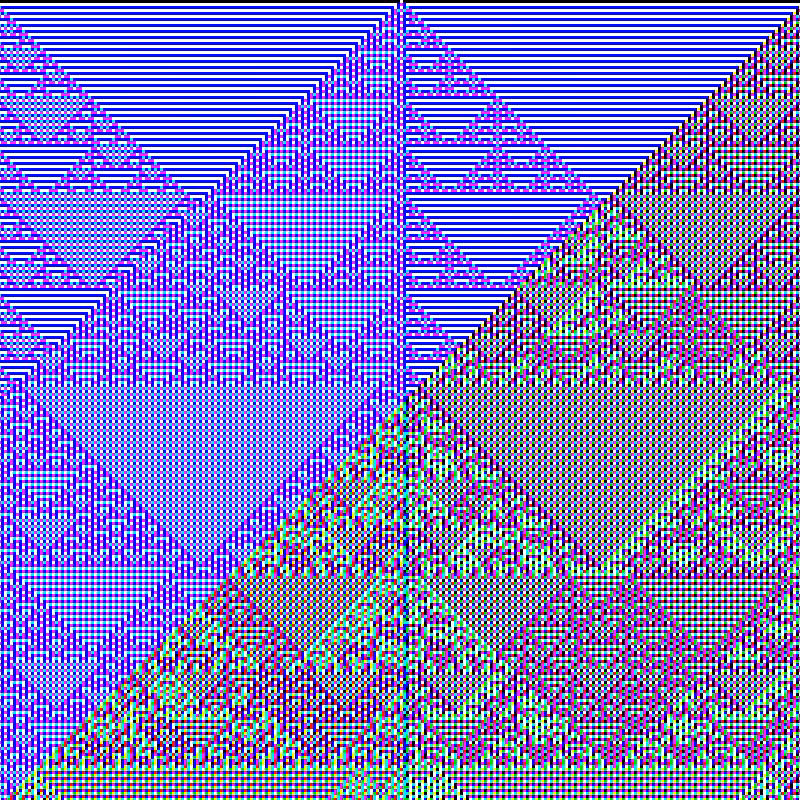 RGB Elementary Cellular Automaton #231