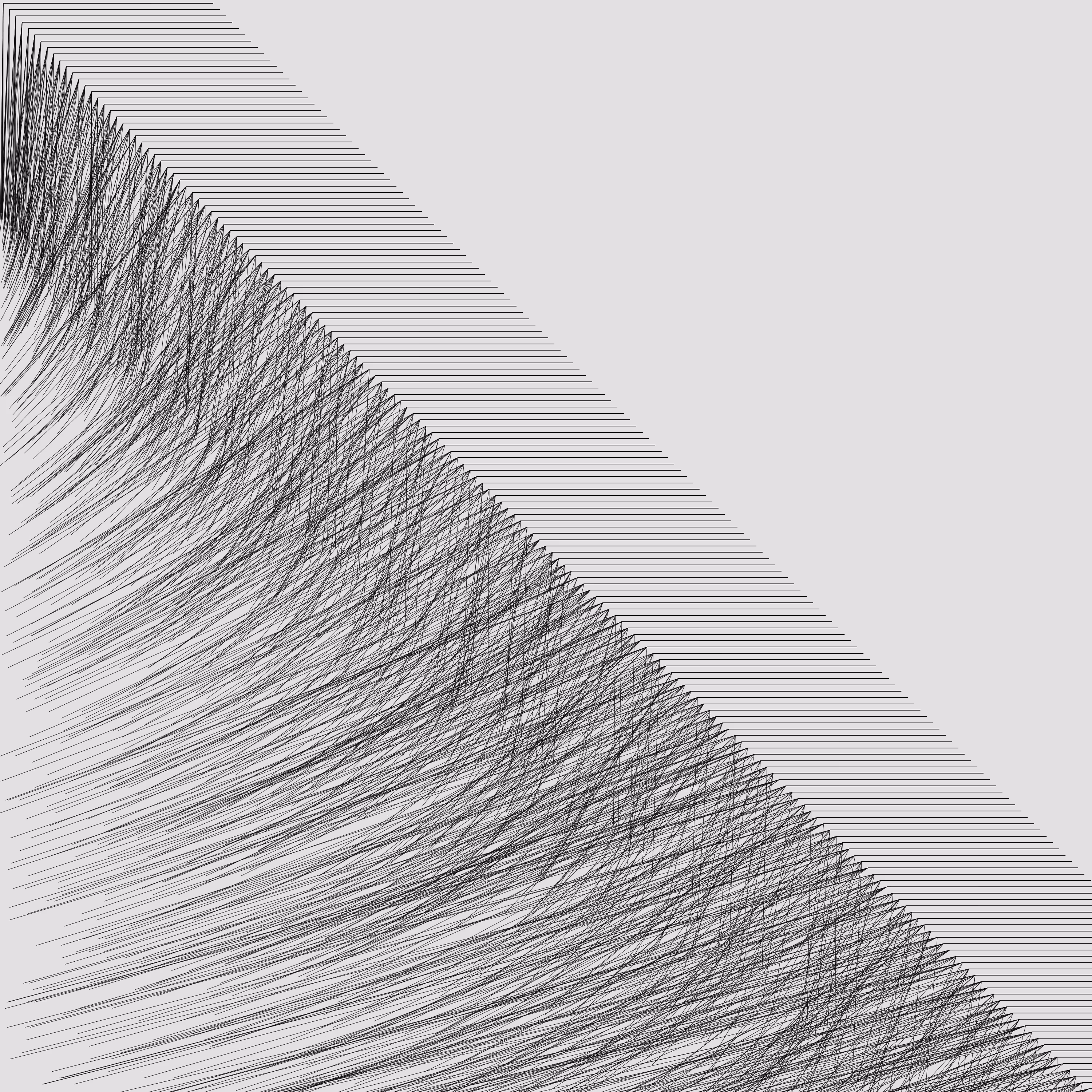 Genes: La quema 5