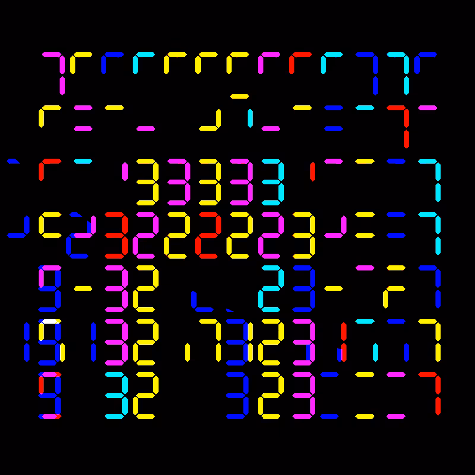 Digits #521