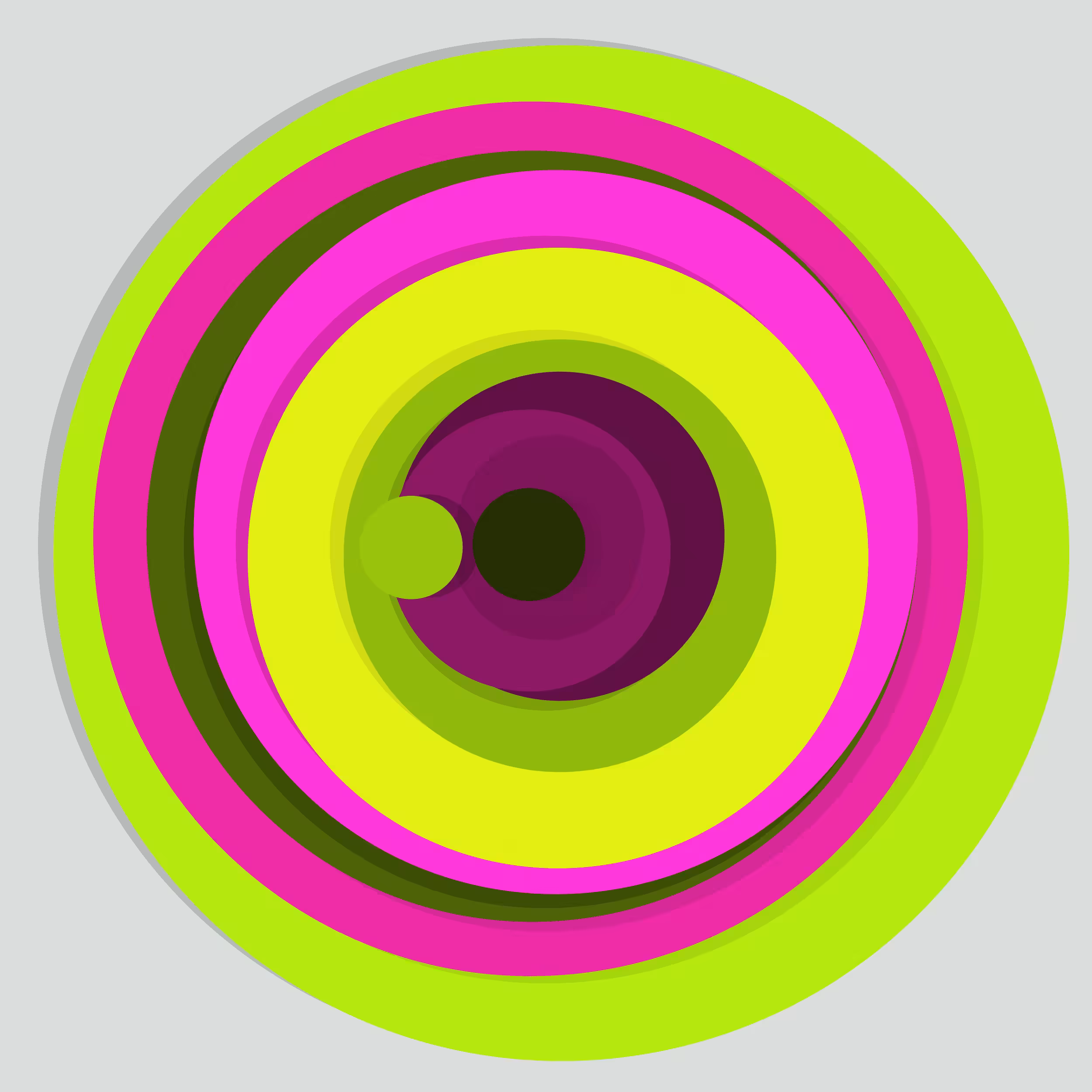 Crypto Circles #58