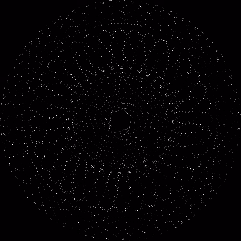 The Orbits #111
