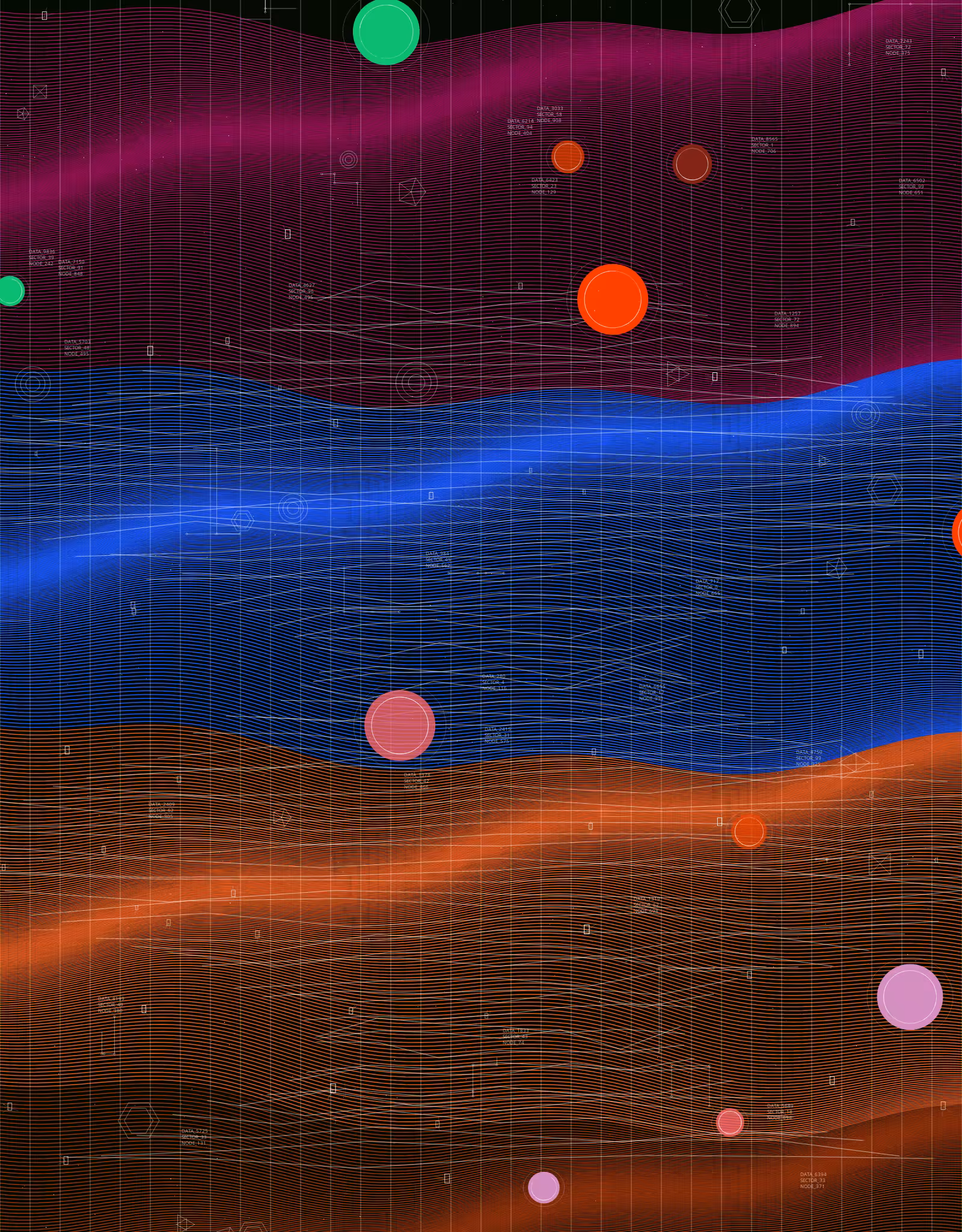 Rhythms of the Universe #2