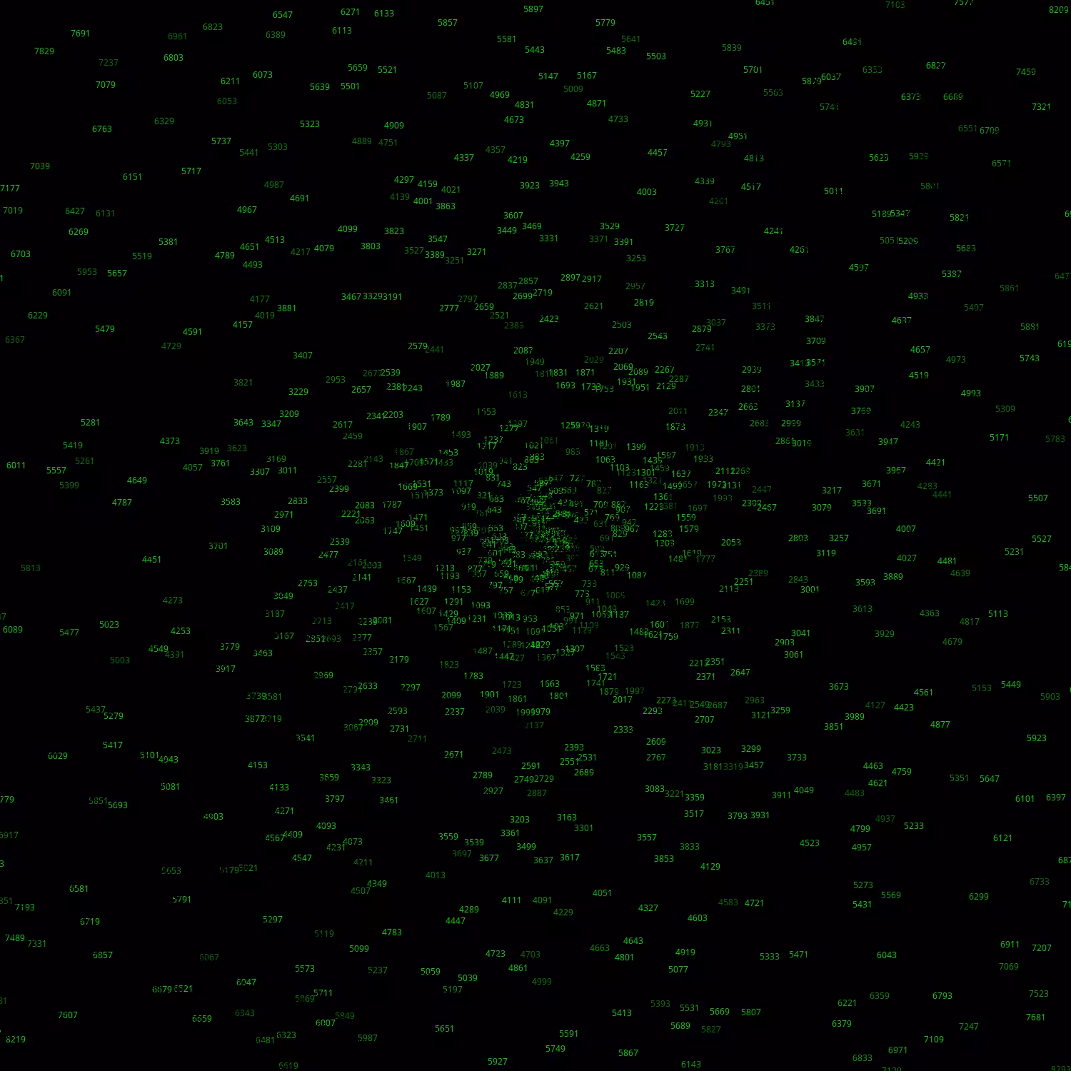 Polar Plot of Numbers #72