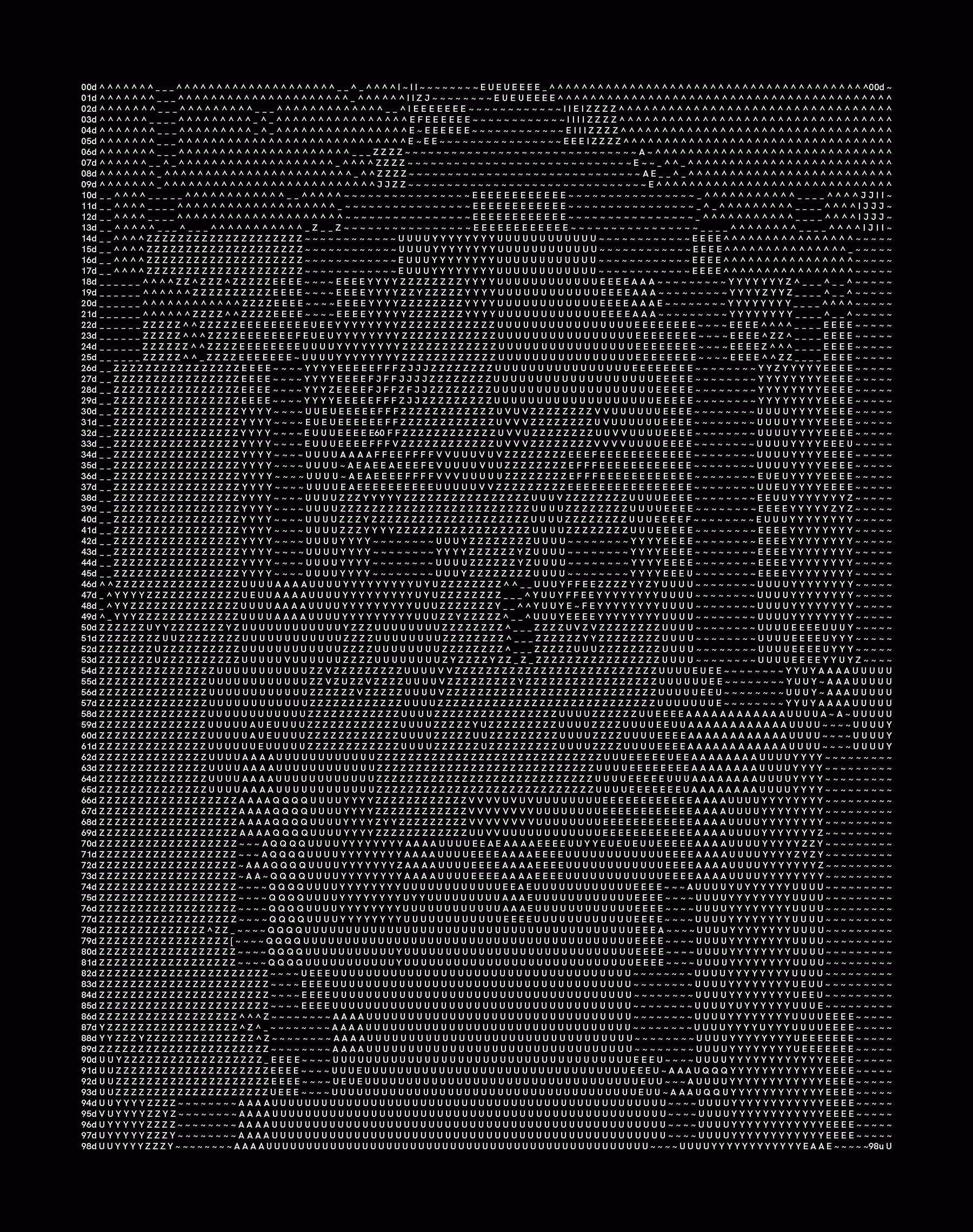 GPTSD - The Human / Machine Feedback Loop (Dreamer 152)