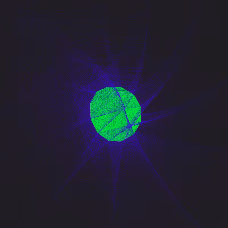 spiritual.gems #4