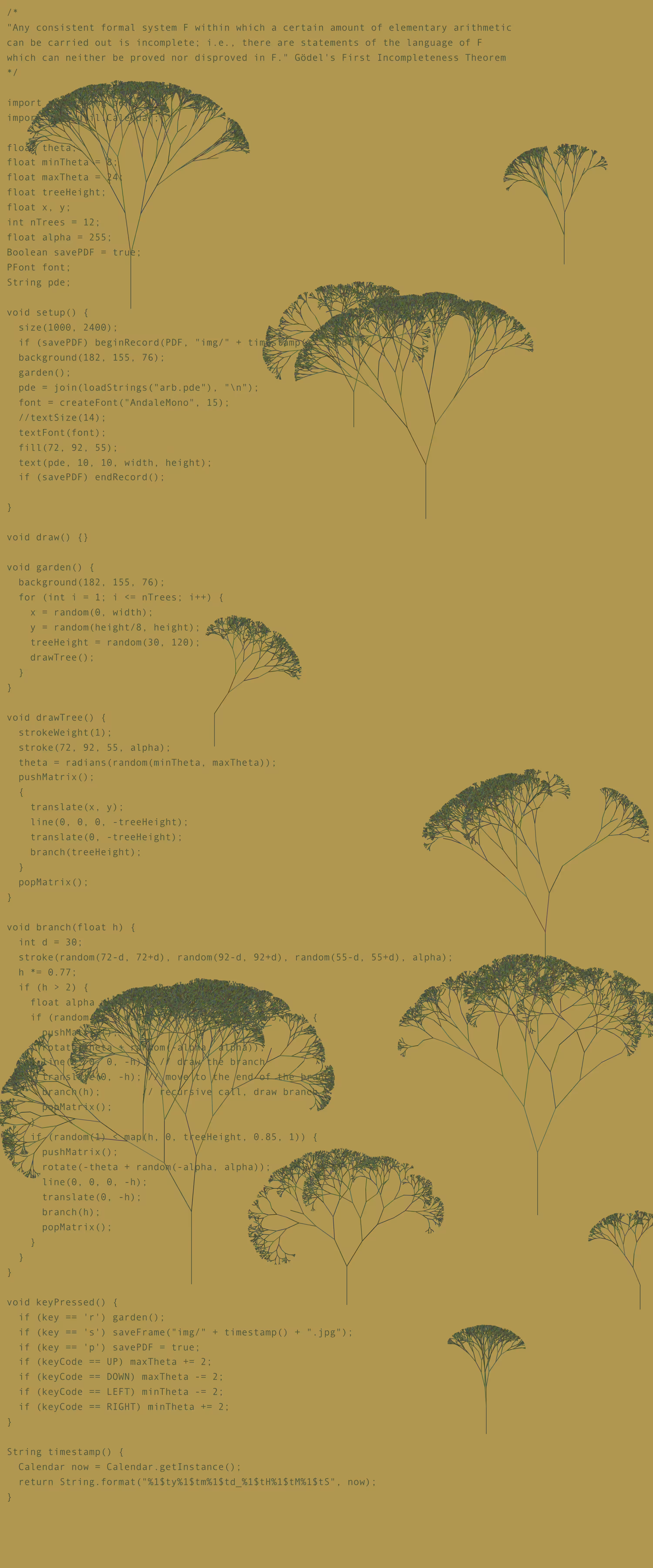 Incomplete Falling Trees - Part 1/3