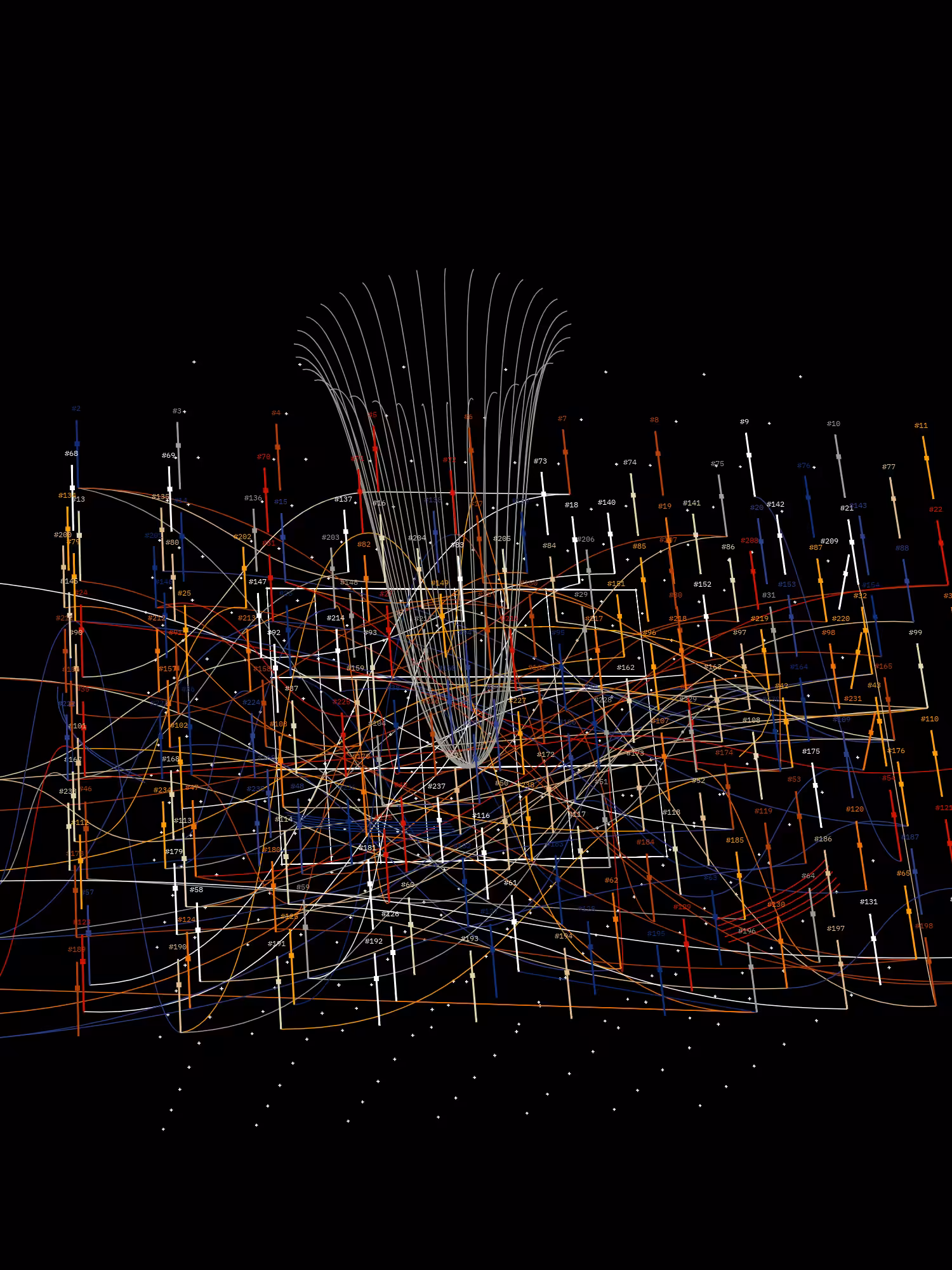 Symphony for n Metronomes #238