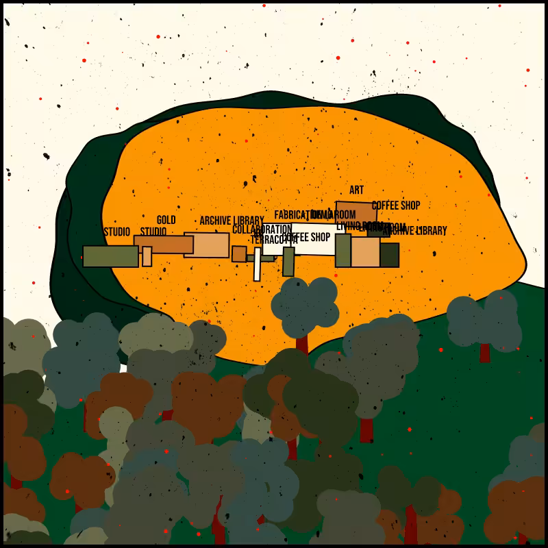 Possible Land #imaginations #17
