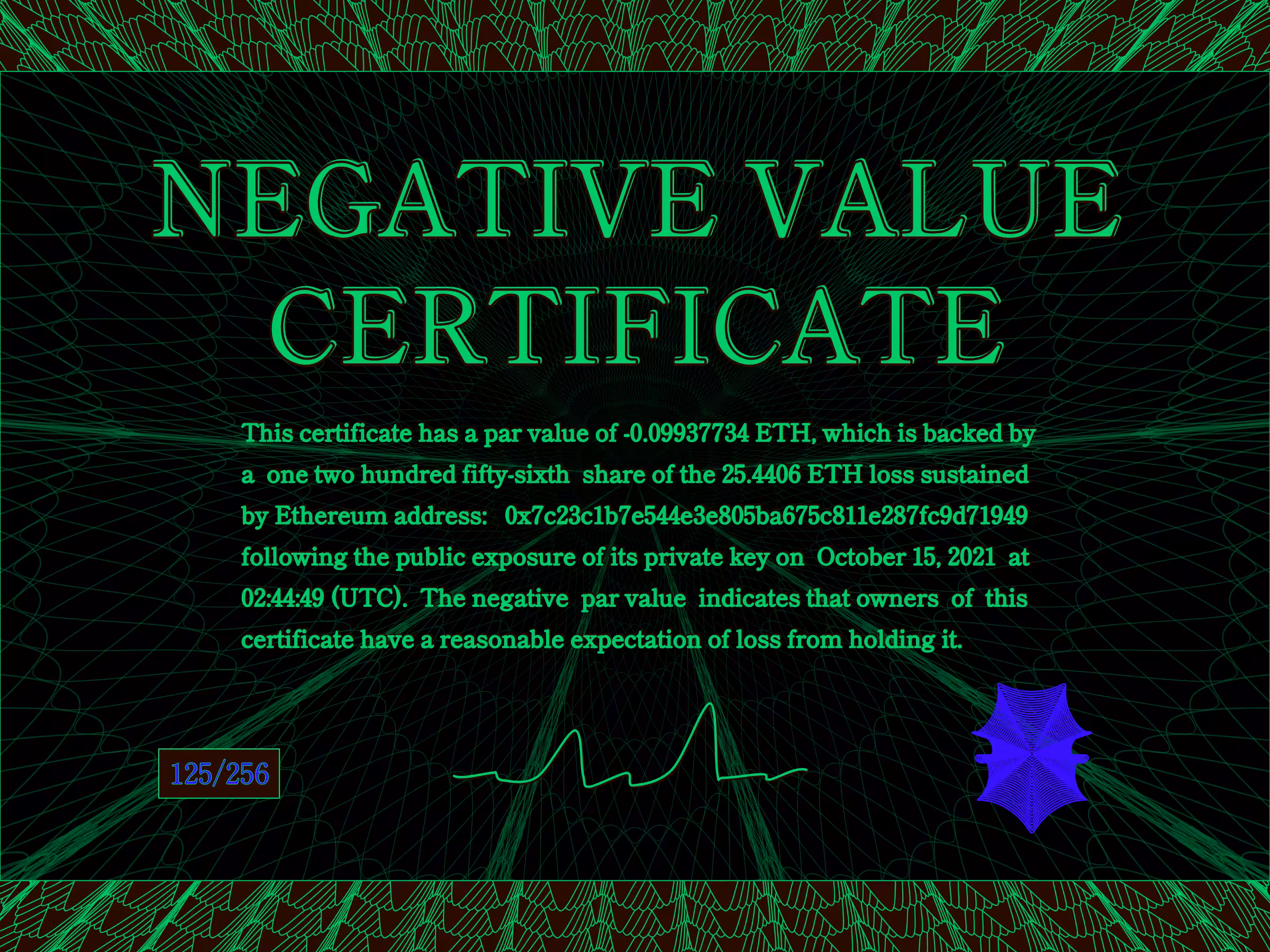Negative Value Certificate #125 of 256