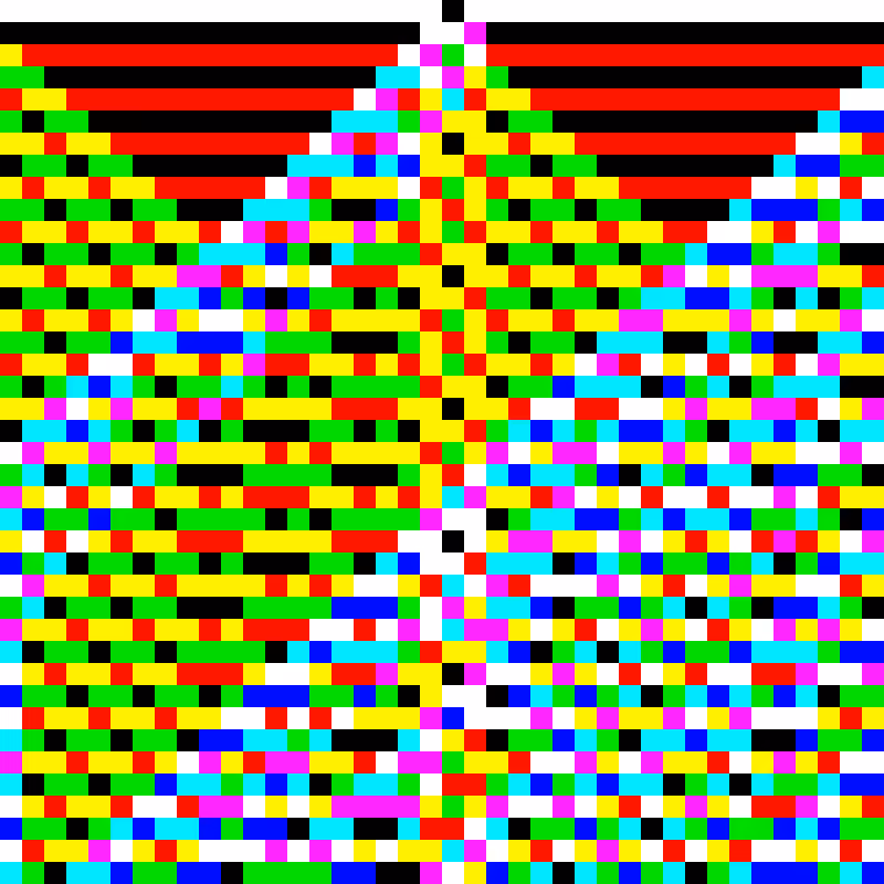 RGB Elementary Cellular Automaton #969