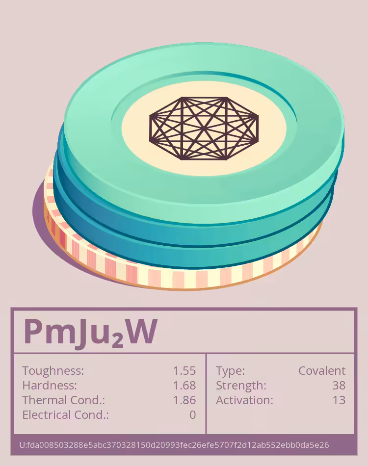OTOM: PmJu₂W molecule