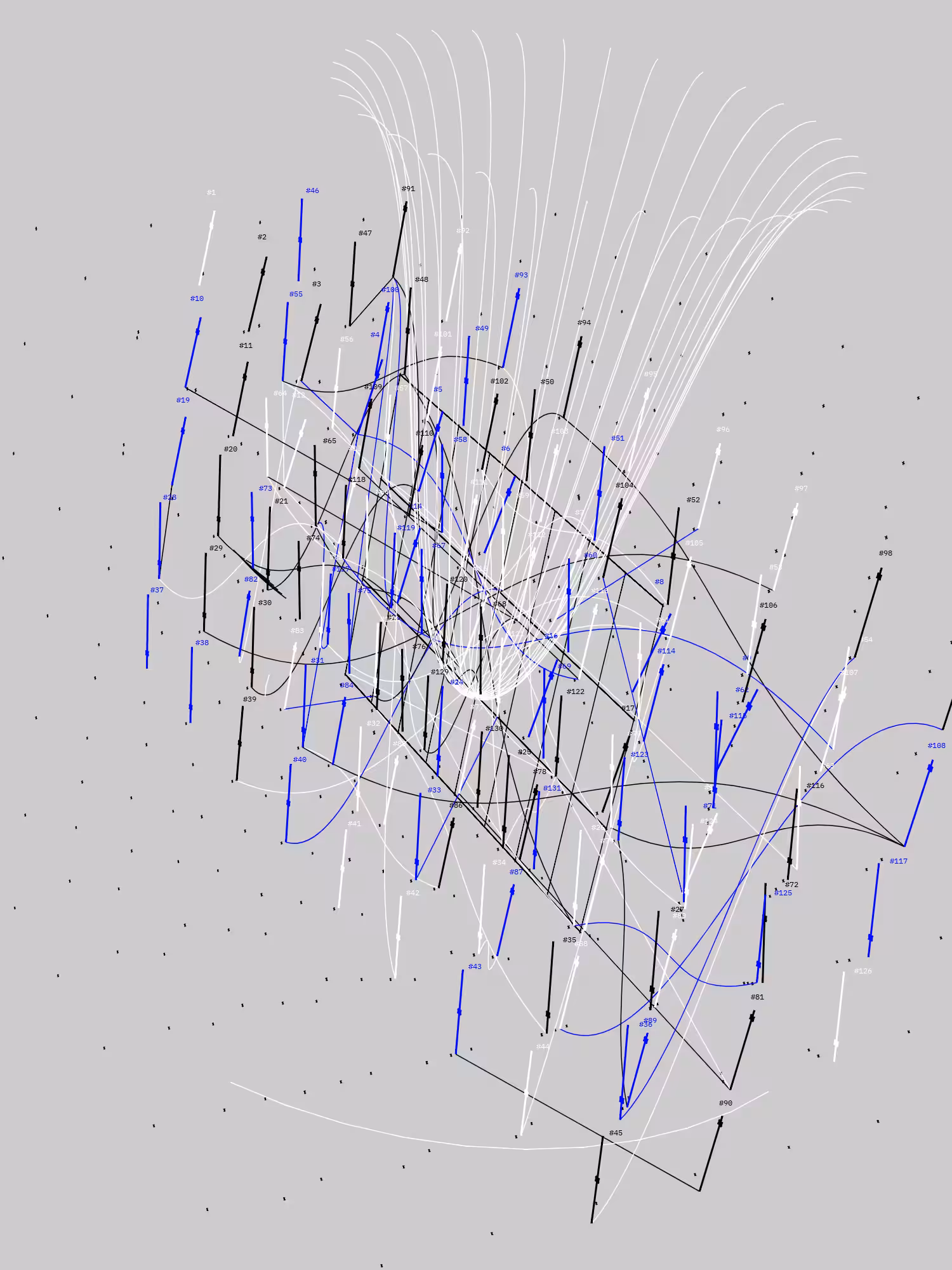 Symphony for n Metronomes #131
