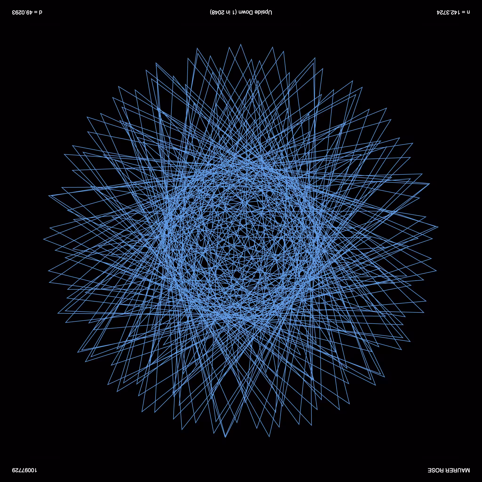 Inverse