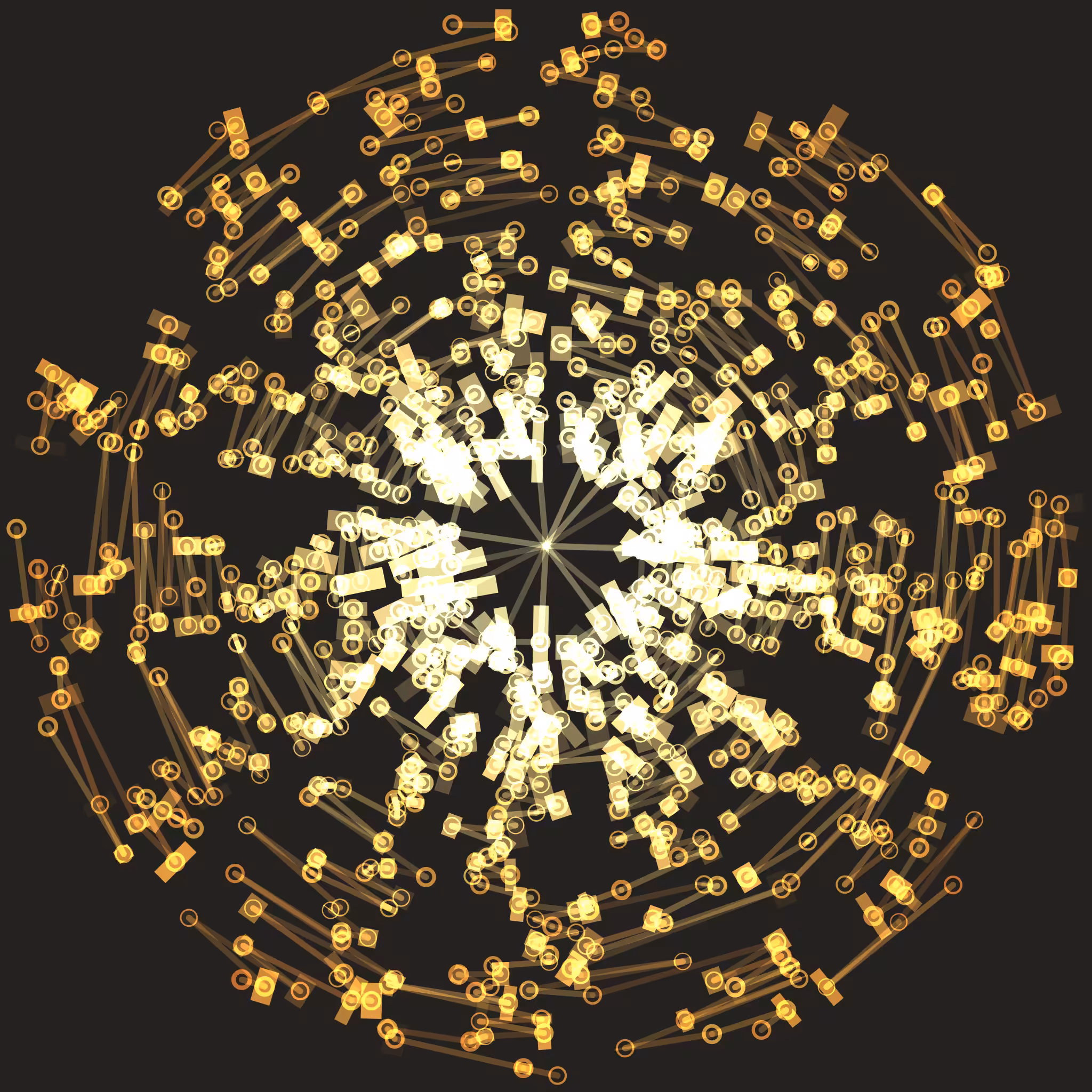 Chaos Cluster #251