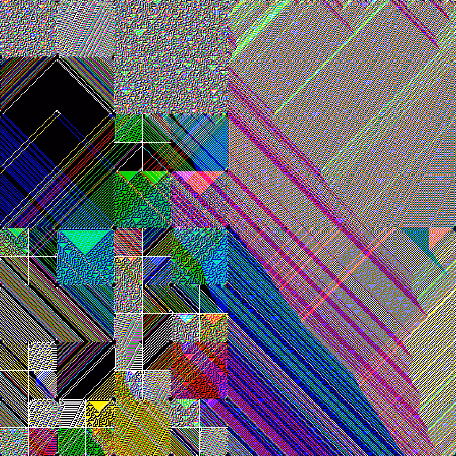 RULES (for Elementary Cellular Automata) #4