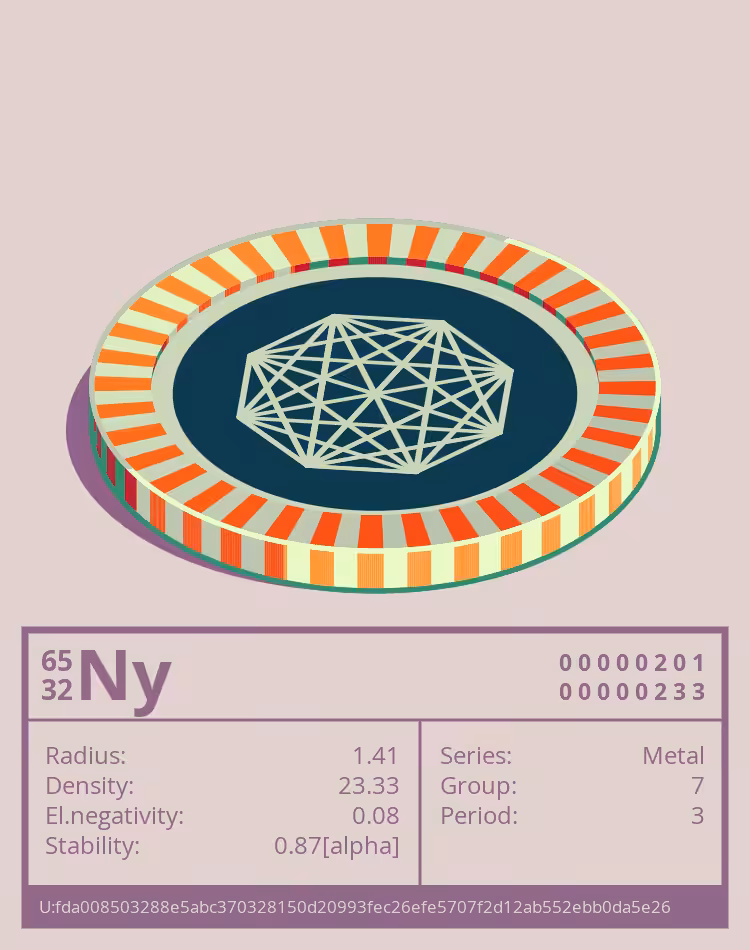 OTOM: Ny otom
