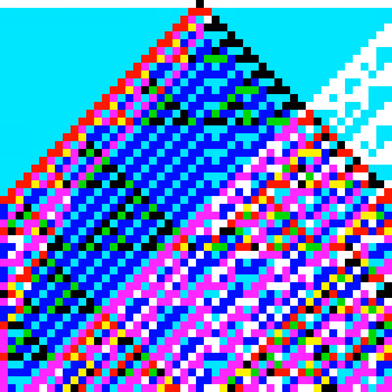 RGB Elementary Cellular Automaton #779