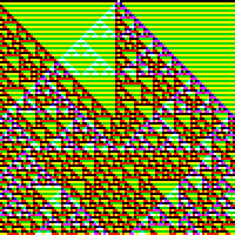 RGB Elementary Cellular Automaton #842
