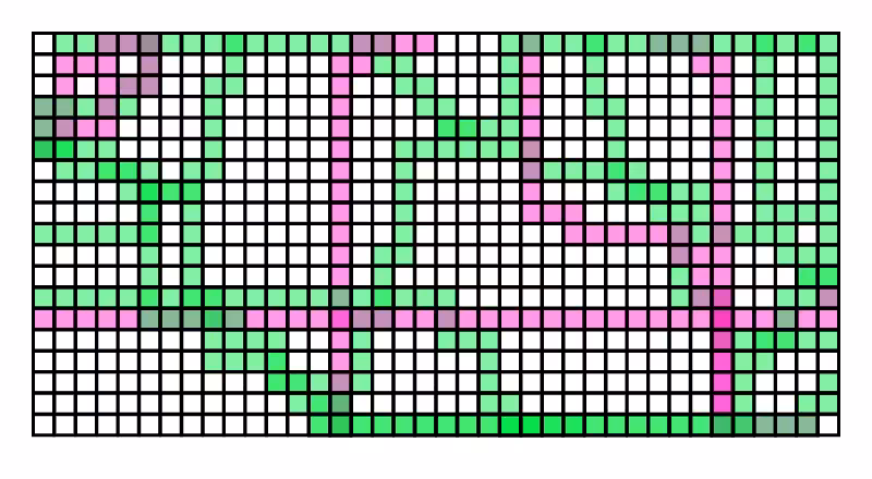 Grid Walkers #188