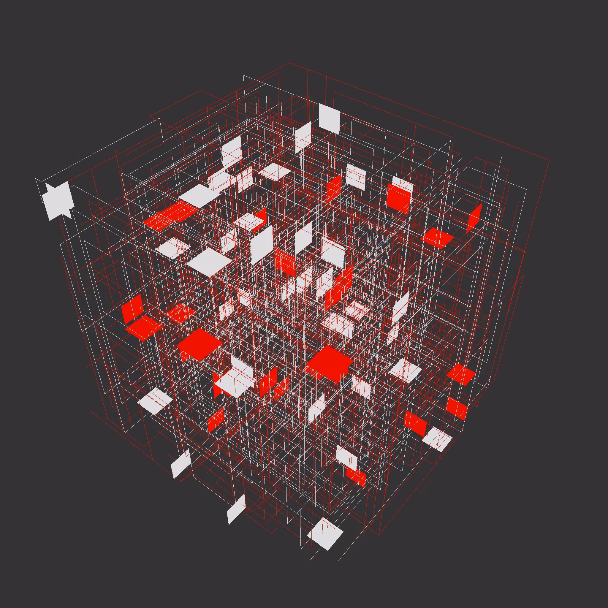 Cages #7