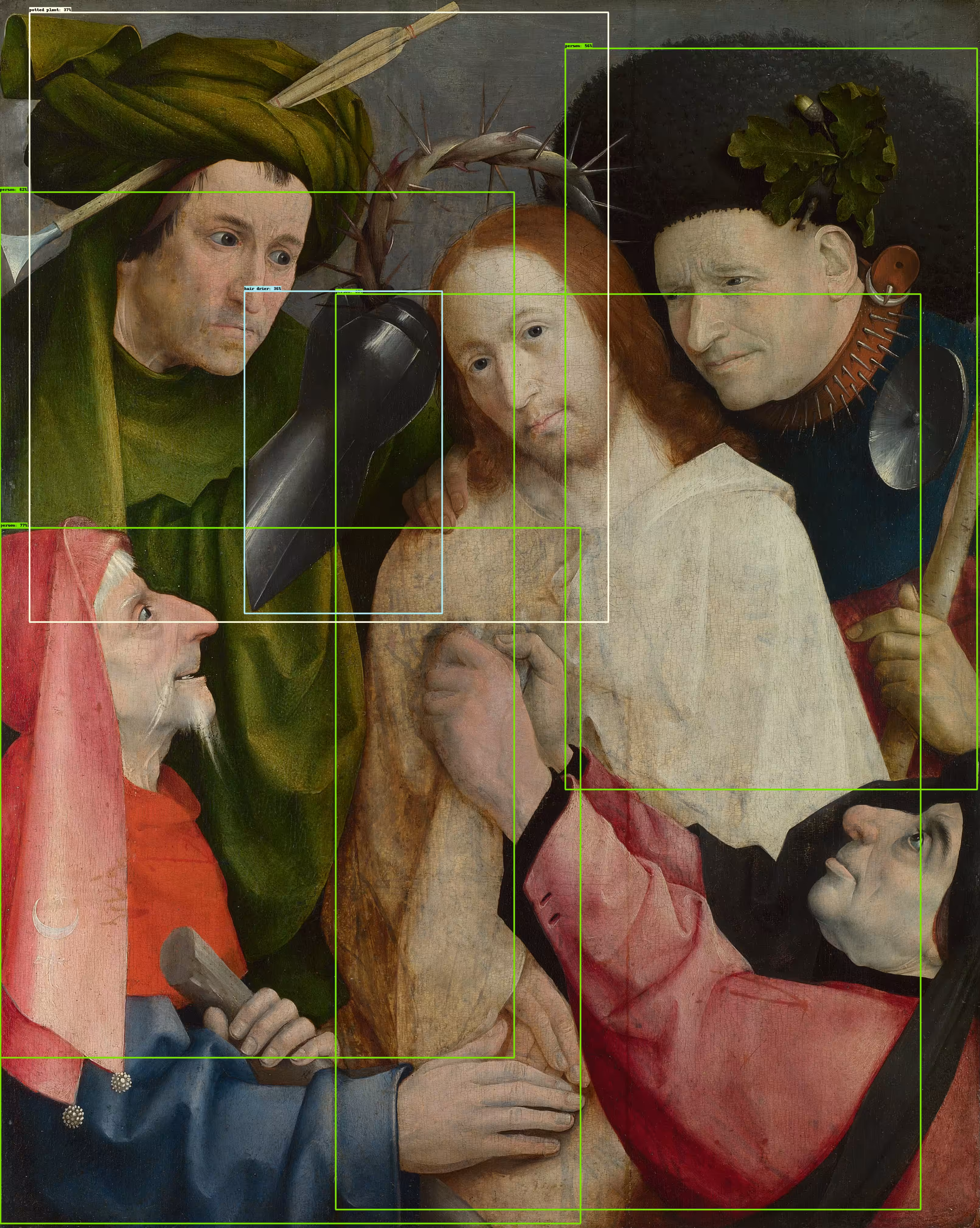 Cybernetic Surveillance: Hieronymus Bosch - Christ Mocked (The Crowning with Thorns)