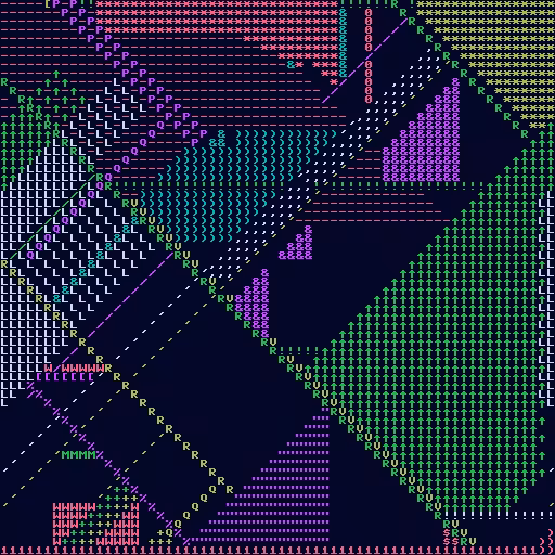 Textfields #64