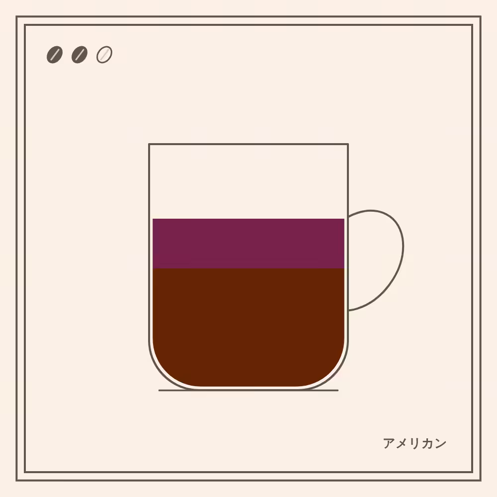 Coffeeeeeee #90