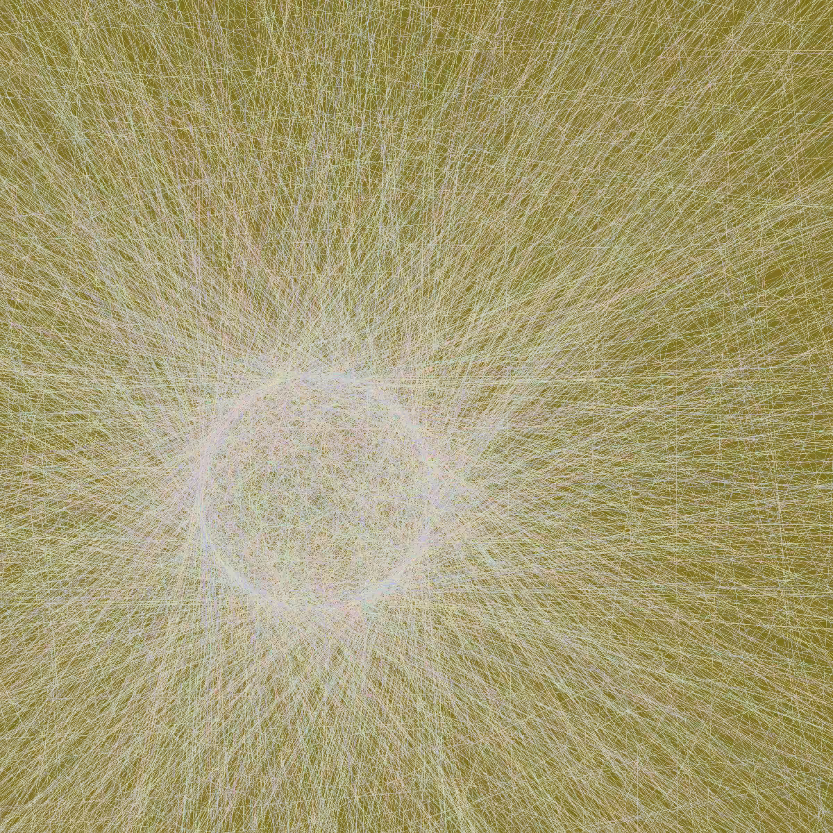 Circular connections #51