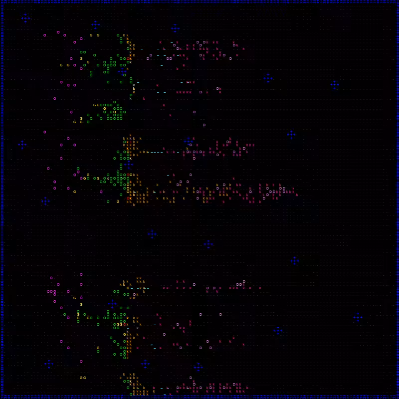 ascii battles 3 WAR #33