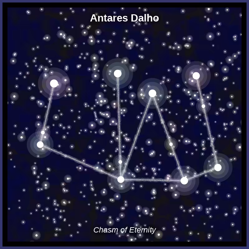 Stellar Cartography #2