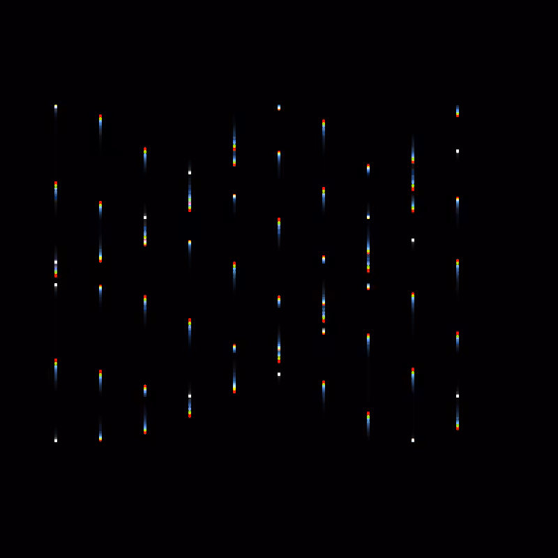 chromatica (live) #28