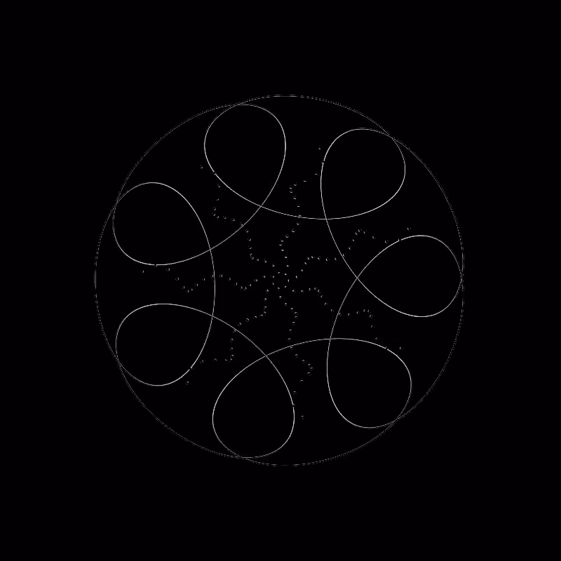 Rotate Max #N #38