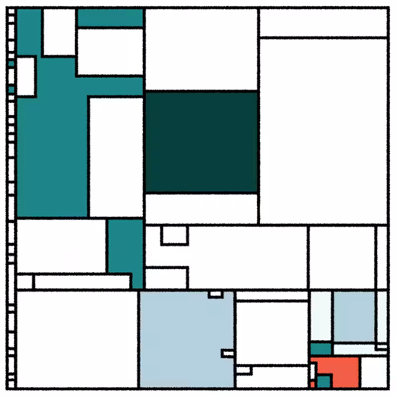 NEOPLASTICISM #100