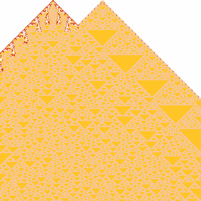 Totalistic Cellular Automata #241