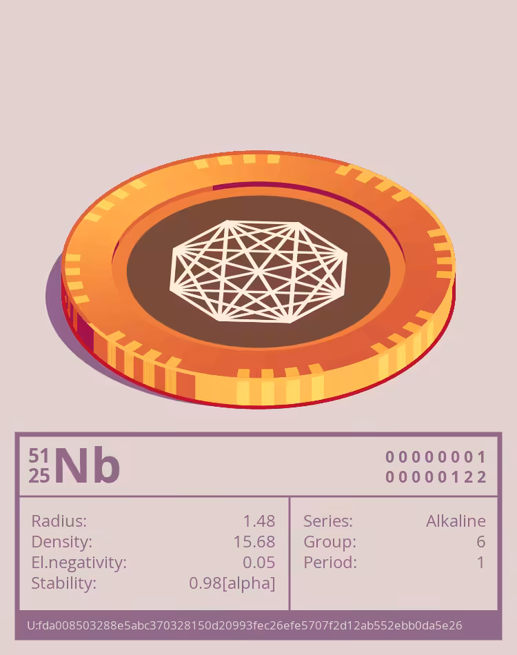 Nb otom