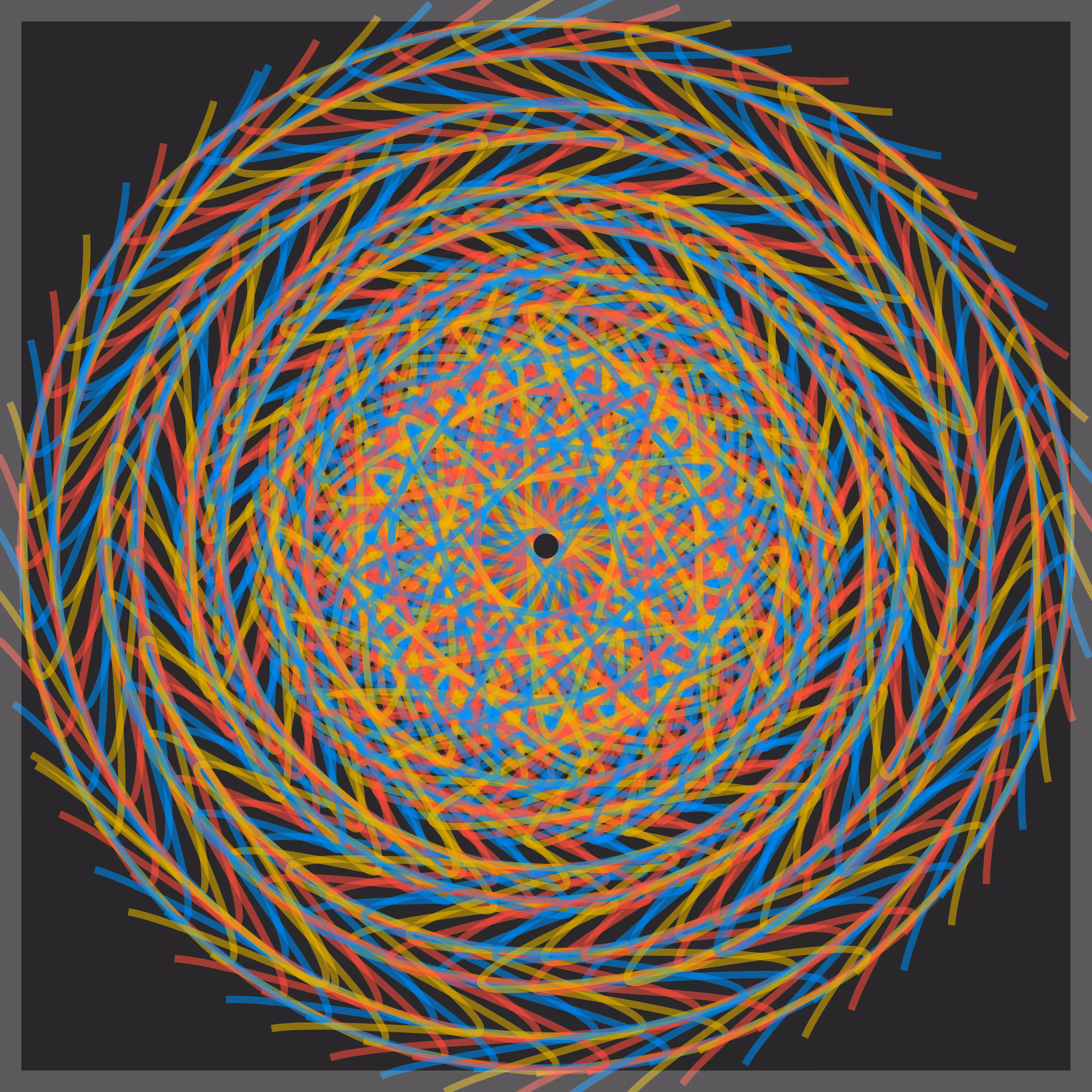 Chakra