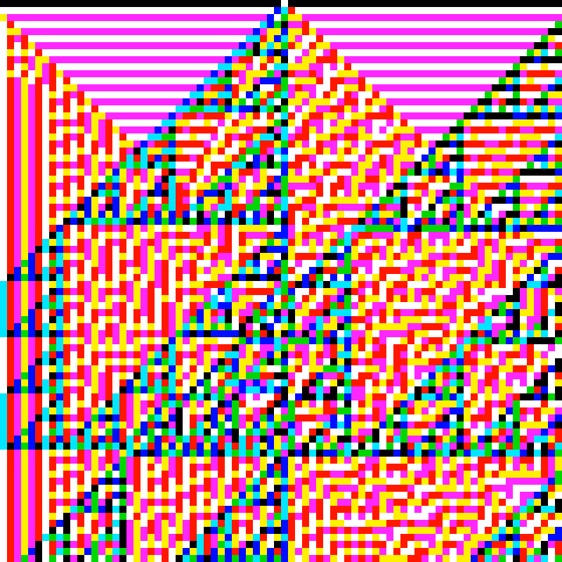 RGB Elementary Cellular Automaton #370