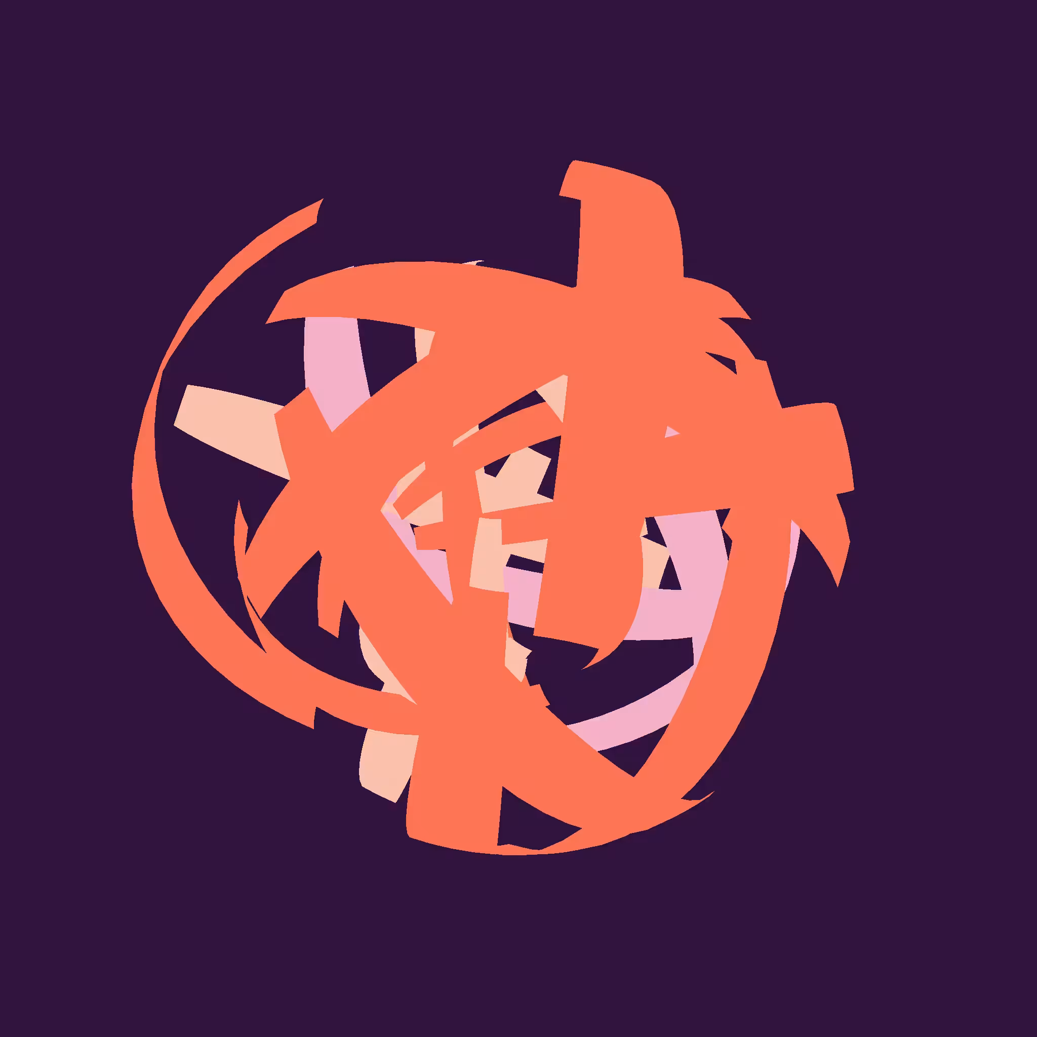 Hacking a sphere #8