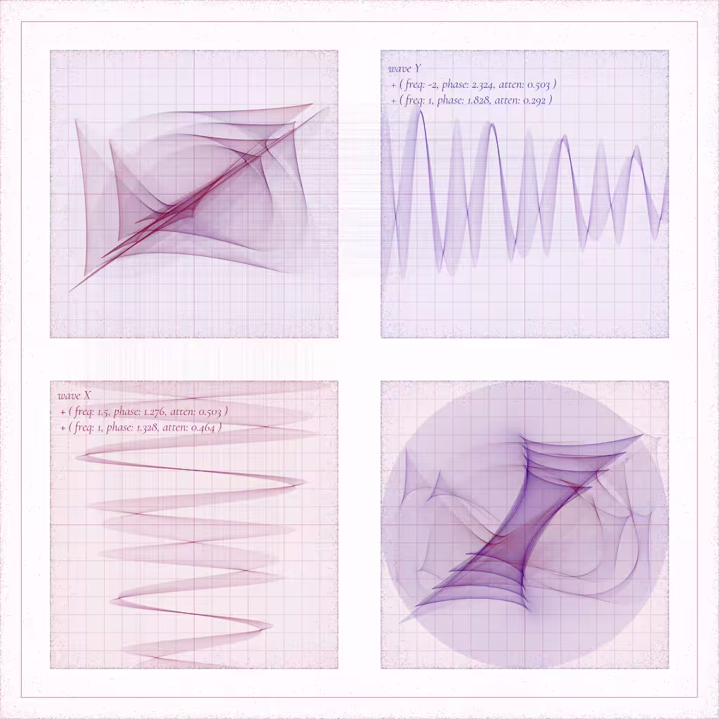 waveform-composition #29