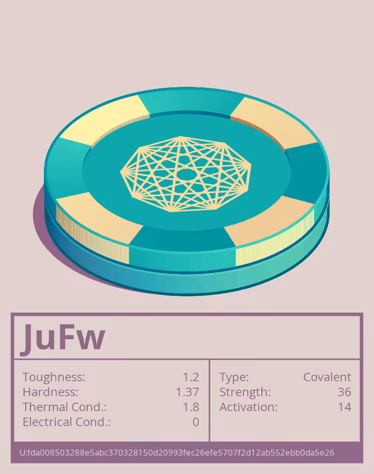 OTOM: JuFw molecule