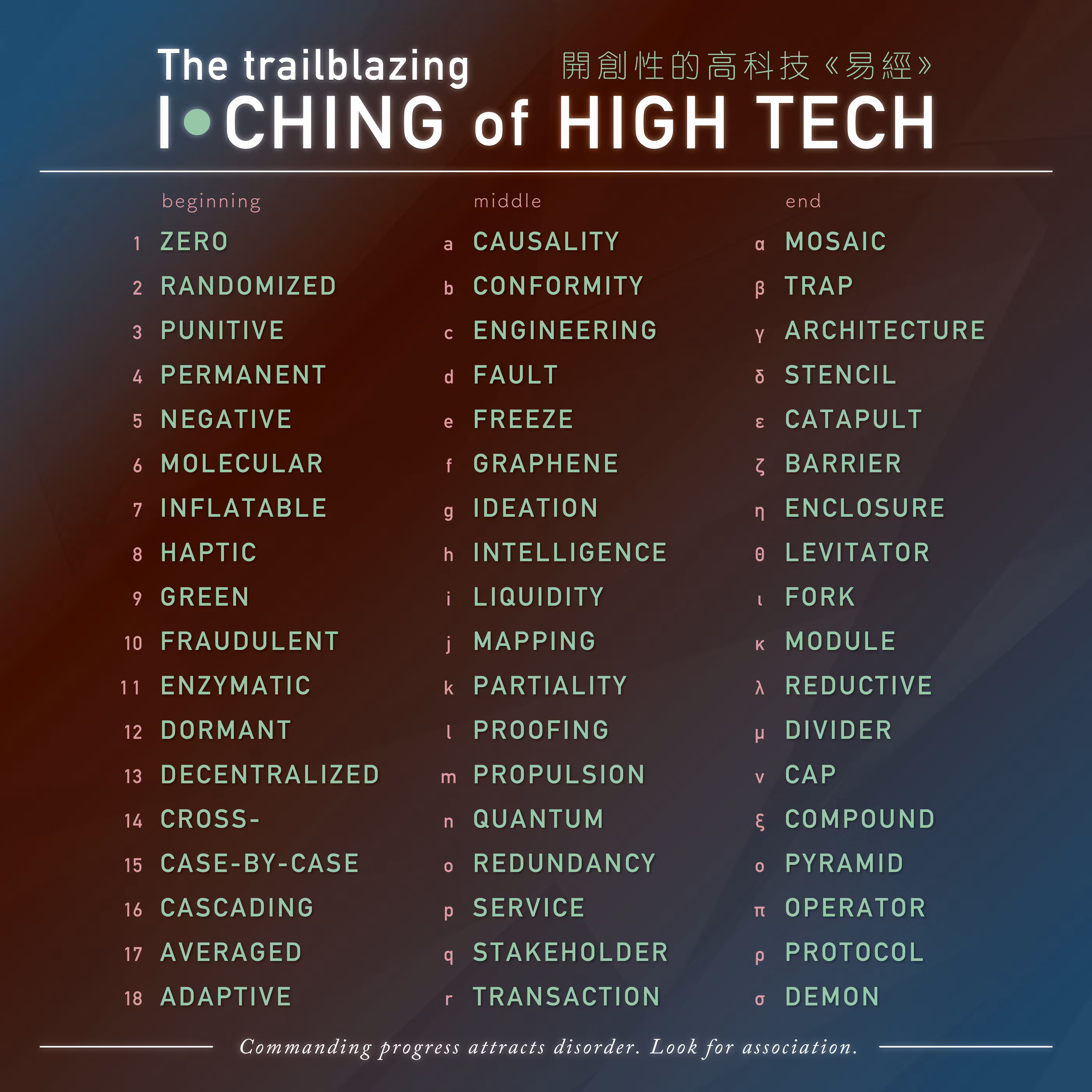 The I Ching of High Tech