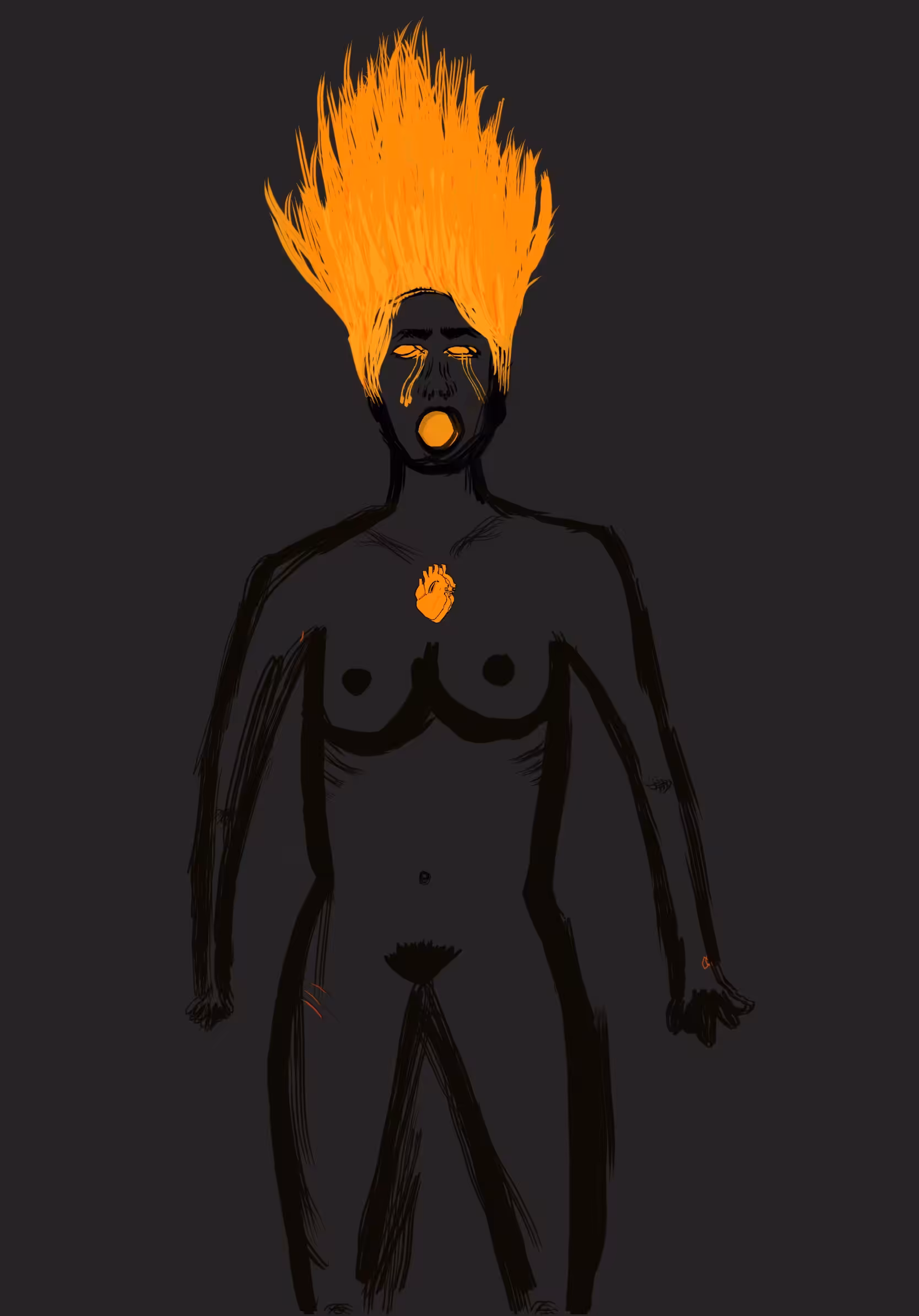 Anger