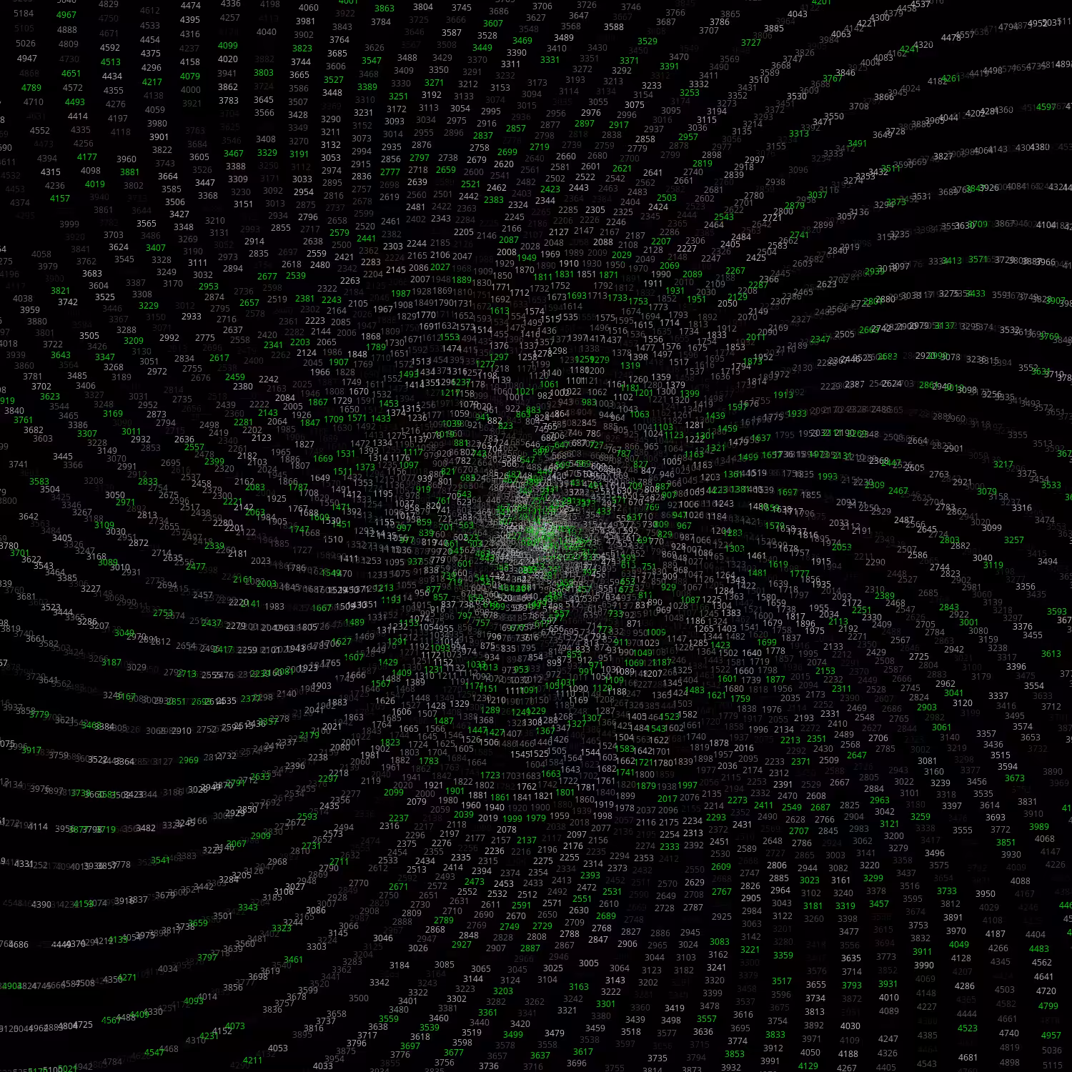 Polar Plot of Numbers #82