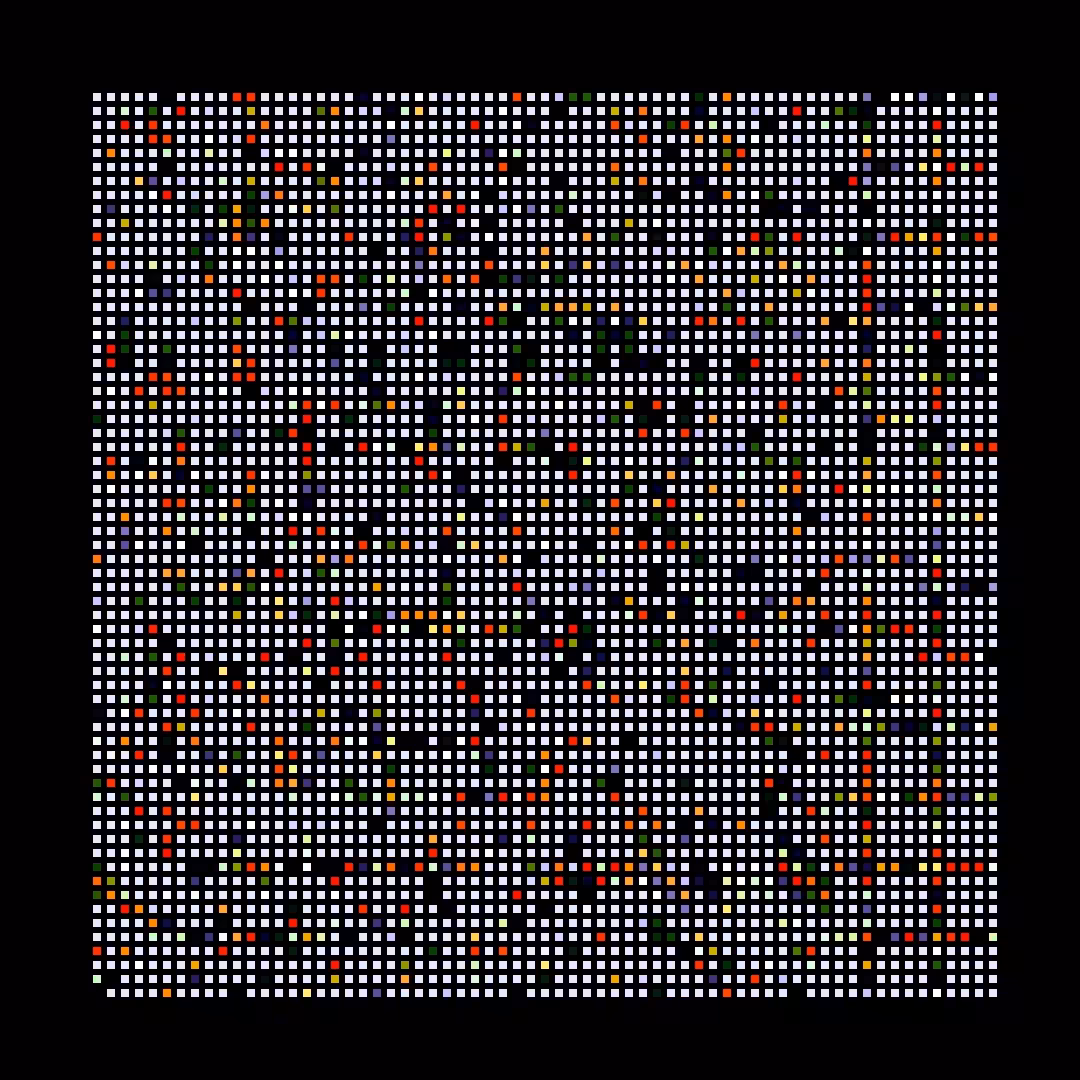 The Chromie Pixels #43