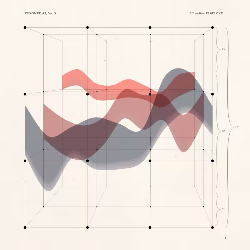 CHROMATLAS, Vol. 5 #107