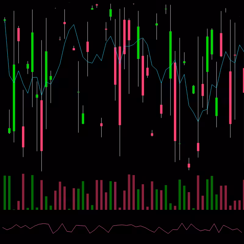chARTs Two Dot O #252