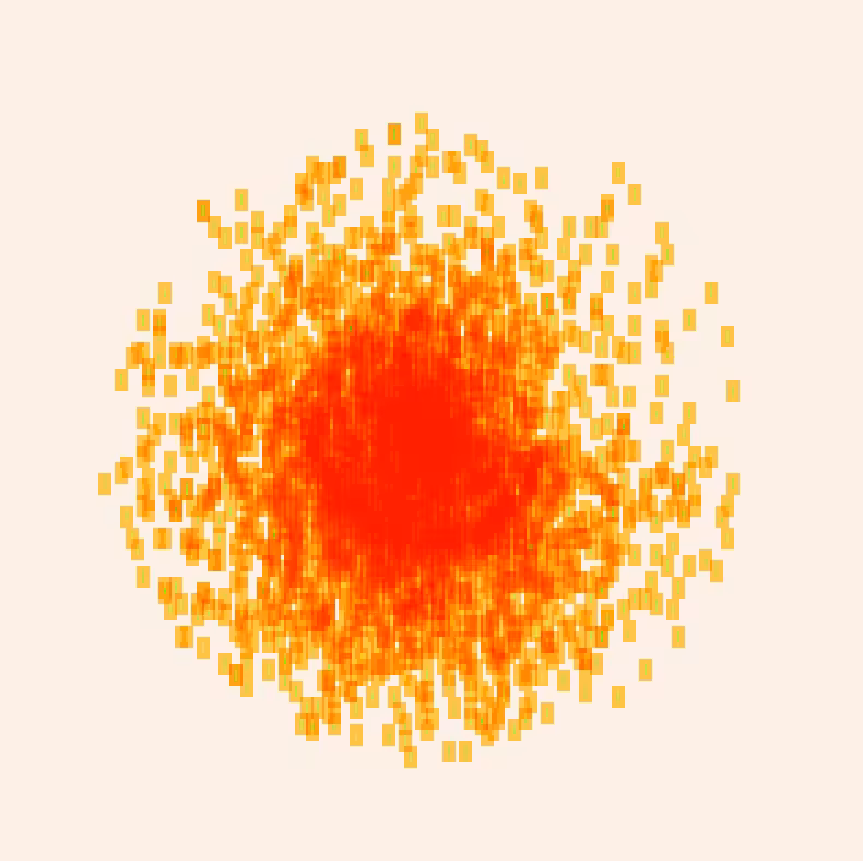 Sun #1