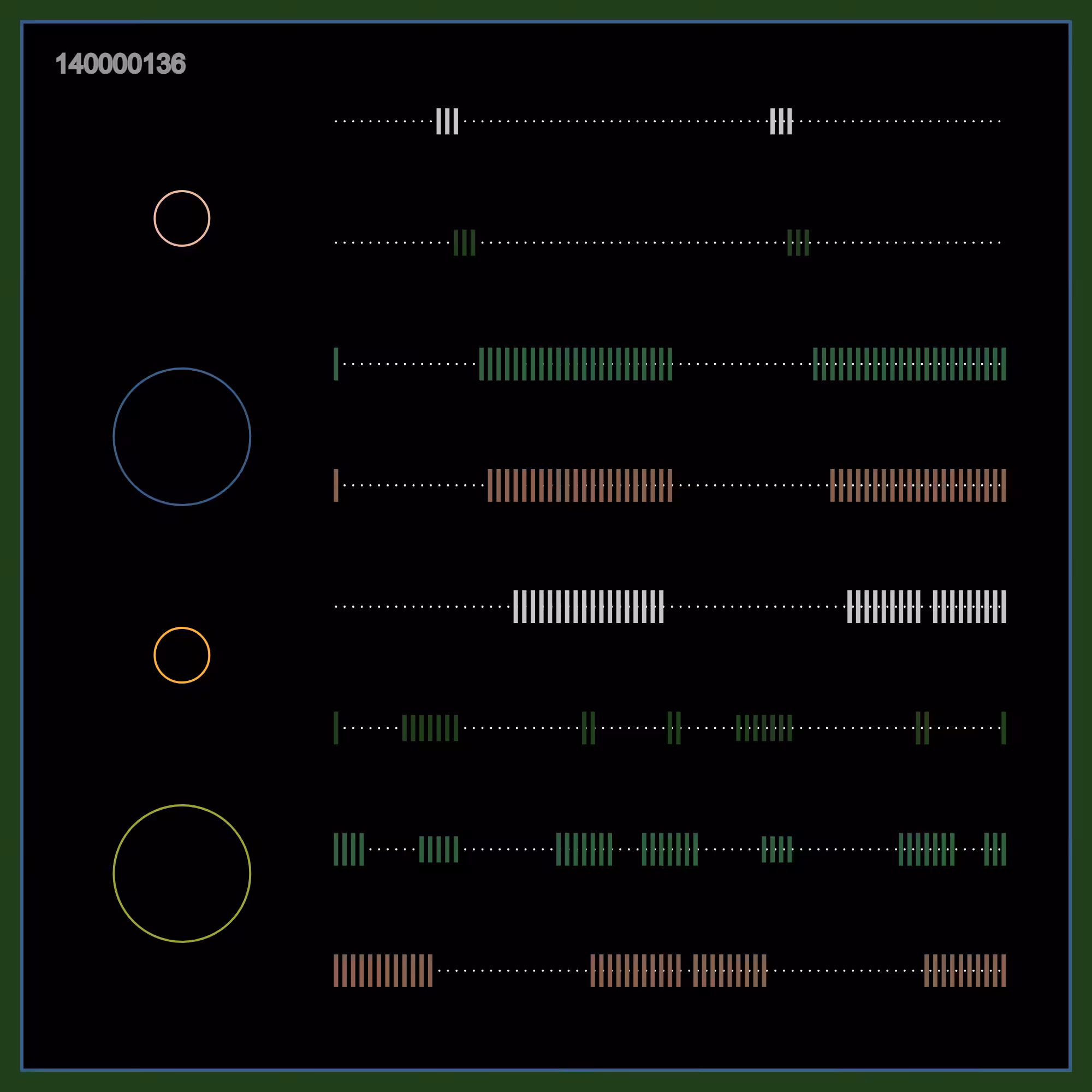 AVLab B-side: B-side #136