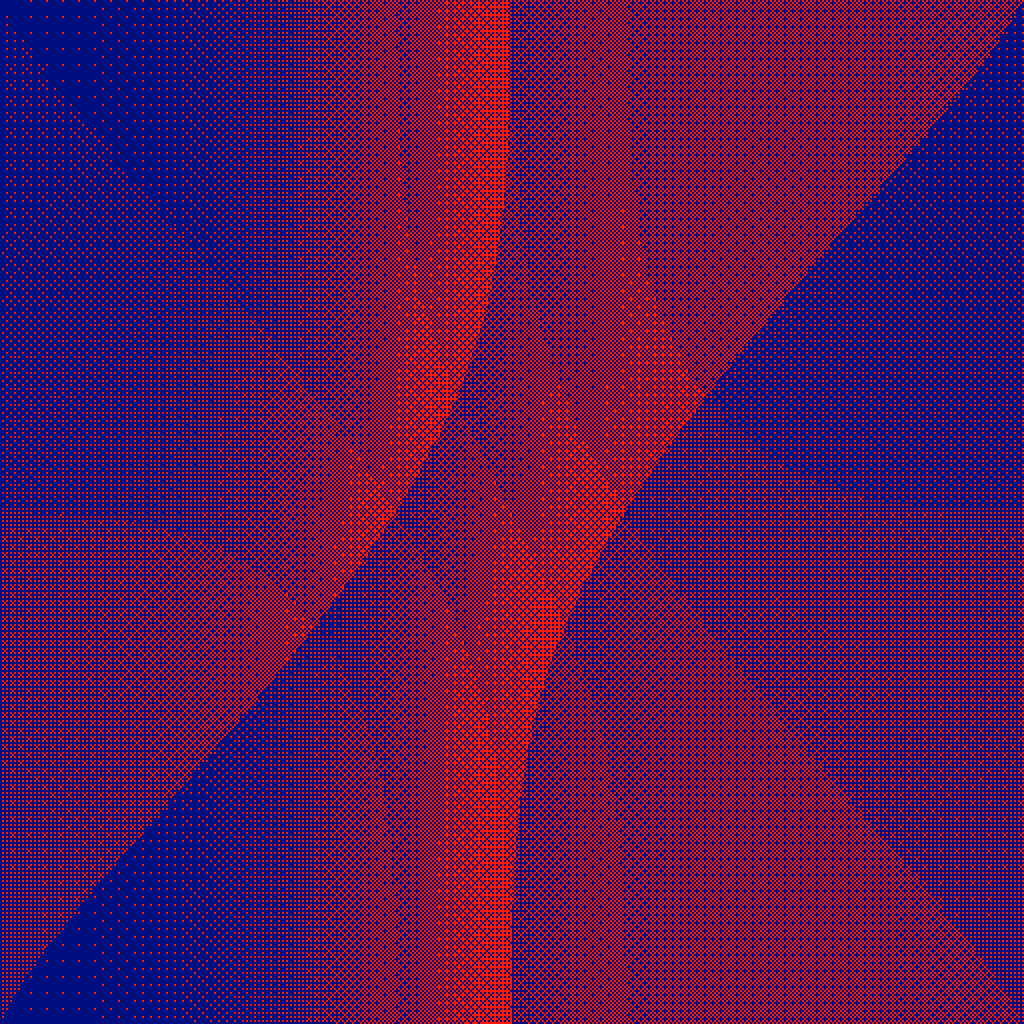 DitherSig01